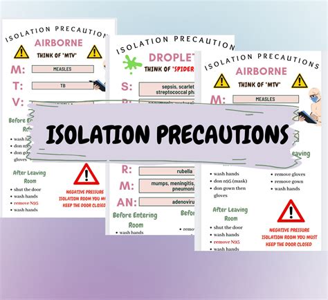 Isolation Precautions Nursing Ppe at Karima Parker blog