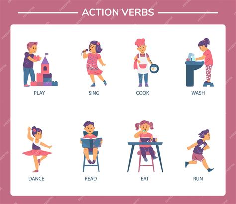 Conjunto de acciones en inglés de personajes de dibujos animados planos ...