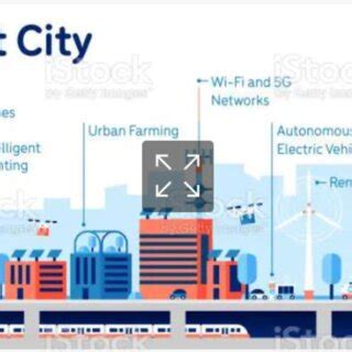 Example for Intelligent Network 的图像结果