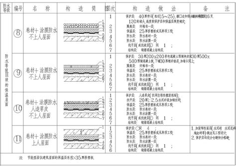 IP防水等级详细划分及测试方法详解_新闻资讯_杭州捷标检测技术有限公司