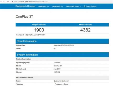 OnePlus 3, 3T Android Pie testing underway: Here's when to expect ...
