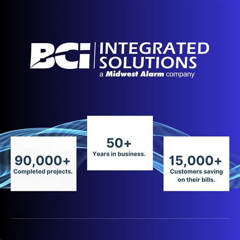 #bcifl | BCI Integrated Solutions