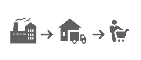 North Point Pharmaceutical Distributors