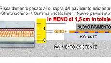 sistema riscaldamento a pavimento grid l innovativo sistema di riscaldamento a pavimento sistema riscaldamento a pavimento grid l innovativo sistema di riscaldamento a pavimento