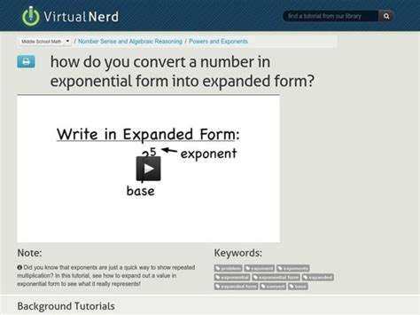 Image result for Exponential Expression in Expanded Form