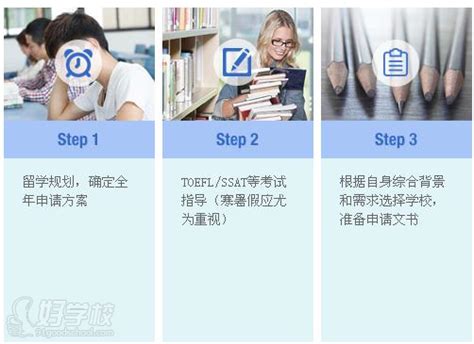 广州美国国际留学申请流程详细指南