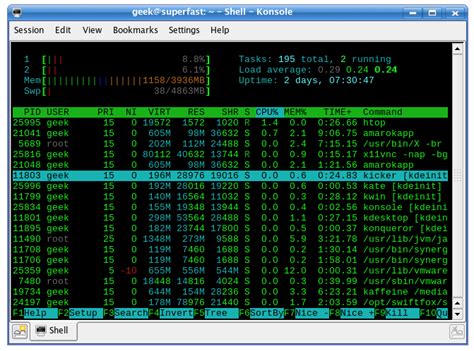 Image result for Linux Processes