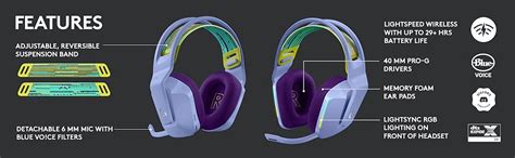 Logitech G 733 Lightspeed Wireless Gaming Over-Ear Headphones with ...