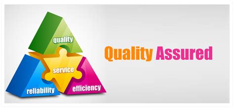 Producting quality product or services | Vastu shastra