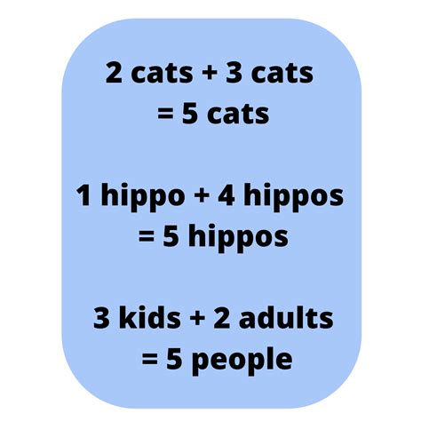 Image result for Common Denominators Explained