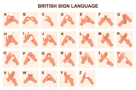 British sign language 36430787 Vector Art at Vecteezy
