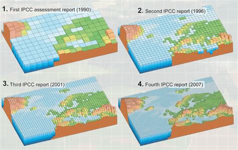 Variable Resolution Model Climate Models 的图像结果