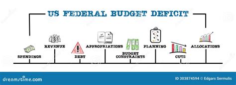 Deficit 的图像结果