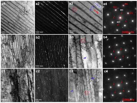 Solution Strengthening and Short-Range Order in Cold-Drawn Pearlitic ...