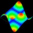 Image result for 3D Surface Plot JavaScript