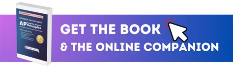 Image result for AP Create Task Examples