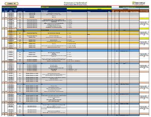 MP Zoology Planner 2024-25 - Subject: ZOOLOGY Course Completion: 19-Oct ...