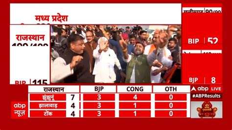 Assembly Election Results 2023: 4 hours of counting completed, know the ...