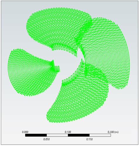 Chapter 2: Simulation of a Multi-Axis DED Process (Beta)