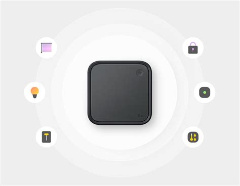 Image result for Smart Things Programming