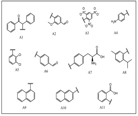 Synthesis, Characterization, and Biological Evaluation of 2-(N-((2′-(2H ...