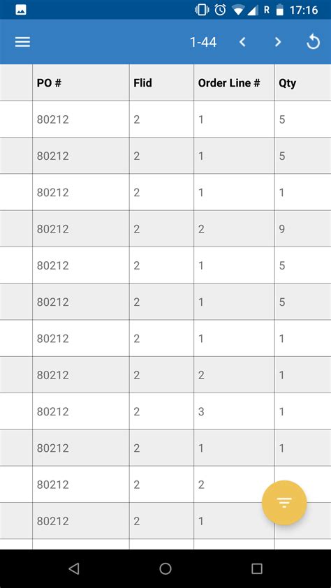 Image result for Scrolling Table