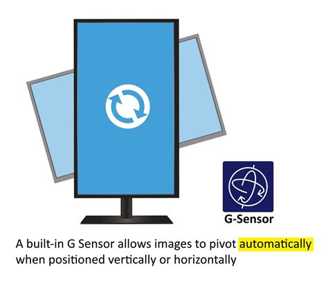 Pivot Screen Monitors: See the Bigger Picture This is how a monitor ...
