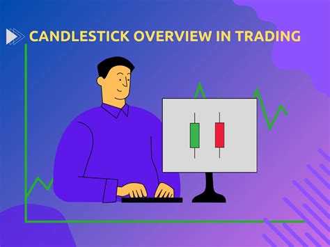 Candlestick Overview in Trading | Tradepa