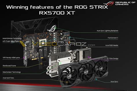 Asus rx on sale 5700 strix