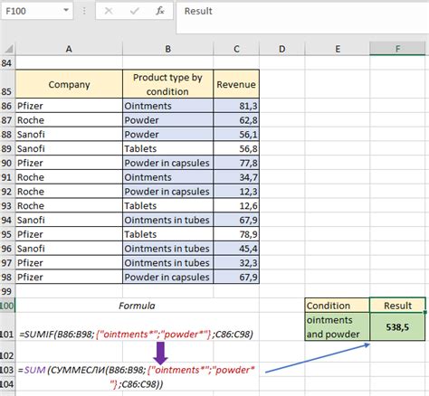 Excel Function Examples 的图像结果