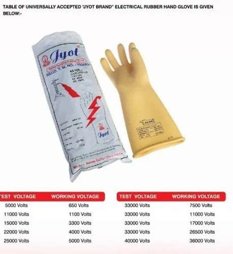 Electrical Safety Products - Electrical Safety Hand Gloves Trader ...