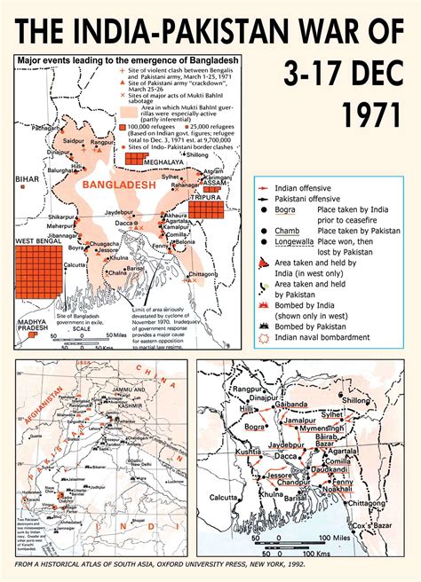 bangladesh