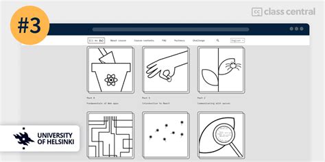 Best JavaScript Courses 的图像结果