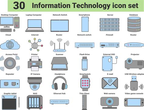 Information Technology Clip Art 的图像结果