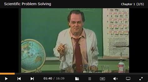 Image result for Problem Science Definition