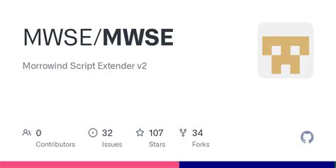 Image result for How to Install Morrowind Script Extender