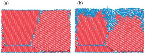 Mechanisms Behind Graphitization Modification in Polycrystalline ...