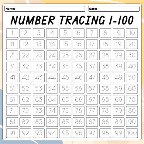 Numbers 的图像结果