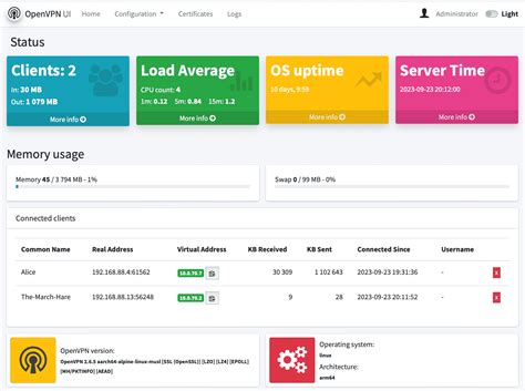 GitHub - d3vilh/openvpn-server: Fast Docker container with OpenVPN ...