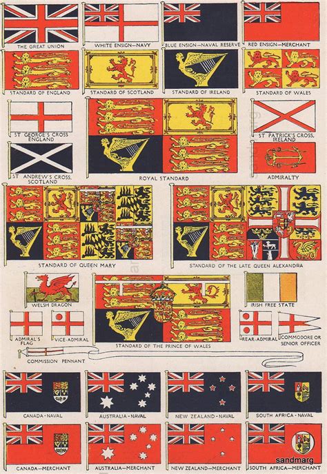1926 Flags of the British Empire and Growth of the Union Jack | Etsy ...