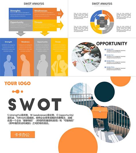 创意简约通用大气橙色简约SWOT分析PPT模板-PPT牛模板网