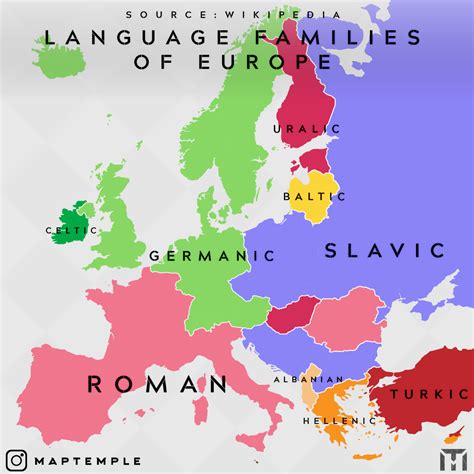 Language families of European countries. : r/MapPorn