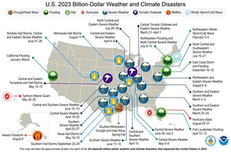 2023: A historic year of U.S. billion-dollar weather and climate ...