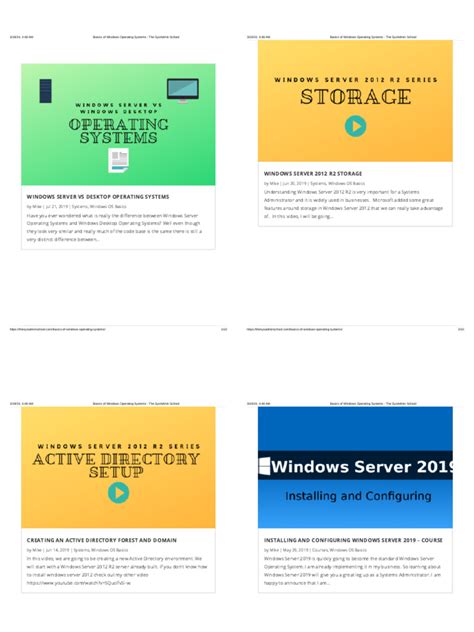 Image result for Basic of Windows Operating System