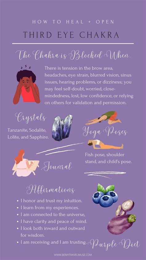 11 Chakras ideas | chakra health, chakra meditation, chakra yoga