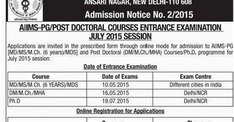 MahaHelp: AIIMS 2015