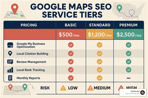 Top Google Map SEO Services to Put Your Business on the Map (Literally)
