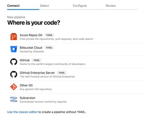 Continuous Integration: CI/CD for iOS (Part 1)
