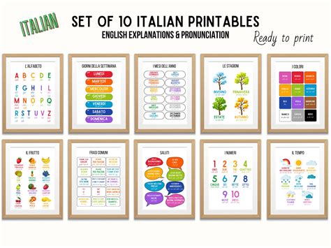 10 Italian Educational Posters English Pronunciation - Etsy
