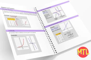 Image result for Visual Algebra